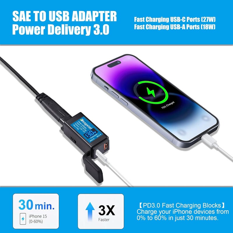 Heagstat H048AC Motorcycle USB PD3.0 Charger, SAE to USB-C and USB-A Port Adaptor, Compatible for Phone Tablet etc. with Voltmeter and Hand-Operated on/Off - Image 2
